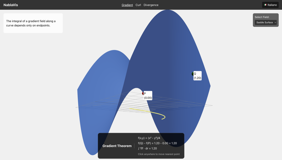 NablaVis Gradient Theorem visualization showing a 3D scalar field with path between points P and Q